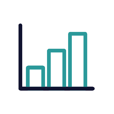 bar-chart-growth Icon in Form eines Balkendiagramms